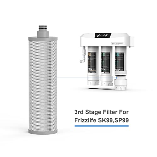 FRIZZLIFE M3003 Replacement Filter Cartridge (C2) for SK99 & SP99 Under Sink Filter System