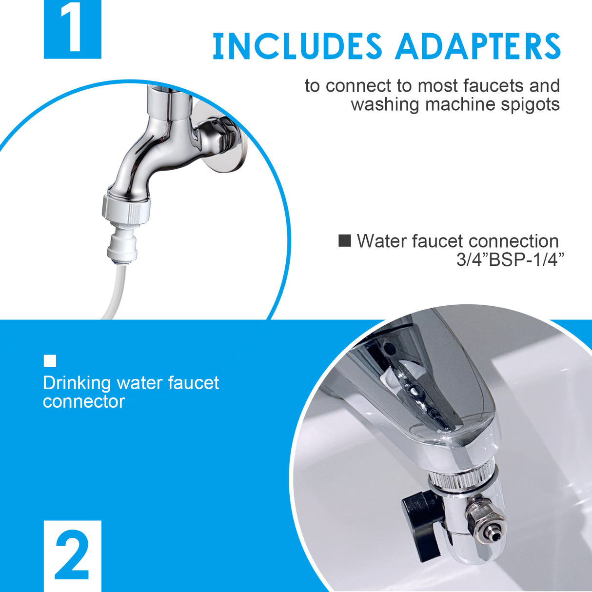 FRIZZLIFE Aquarium Reverse Osmosis System Compact RO Water Filter System, 3-Stage Tropical Fish, Discus, Marine, Compatible with 190L, 280L or 380L GPD Membrane (190L)