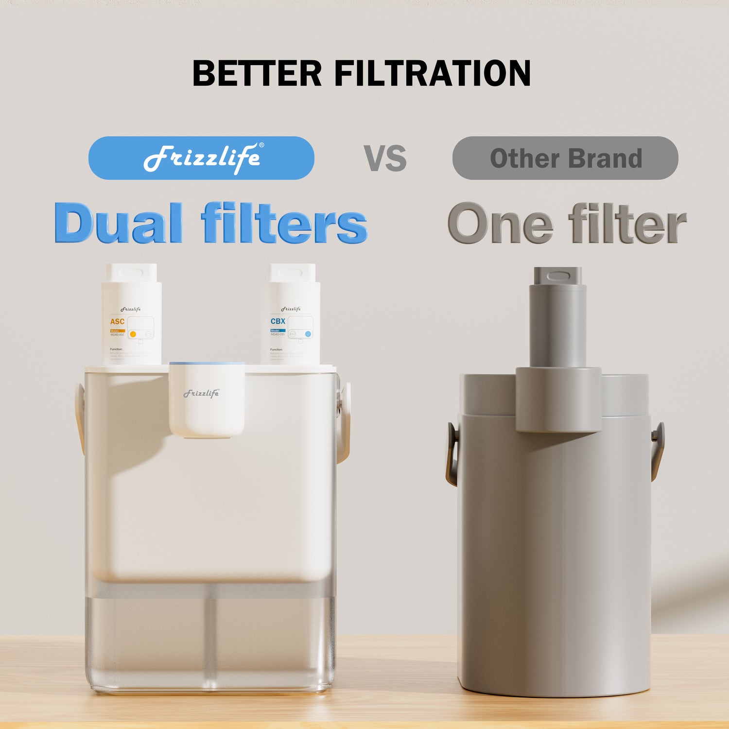 Frizzlife 8-Stage Countertop Water Filter Dispenser, MD40