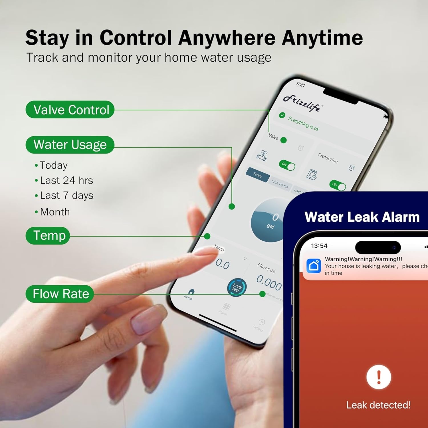 Frizzlife LP365/LP365-P Smart Water Monitor and Automatic Shutoff Sensor,LP365/LP369-P, 3/4