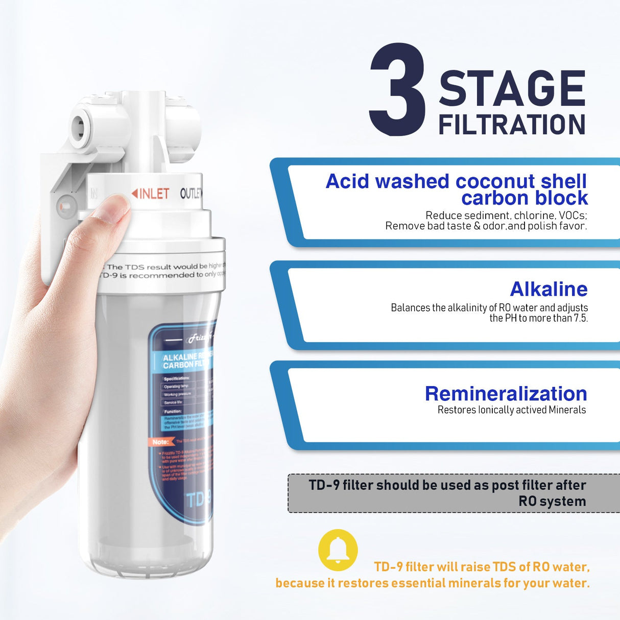 Frizzlife TD-9 Alkaline Remineralization Under Sink Inline Water Filter - Post Filter for RO Reverse Osmosis System