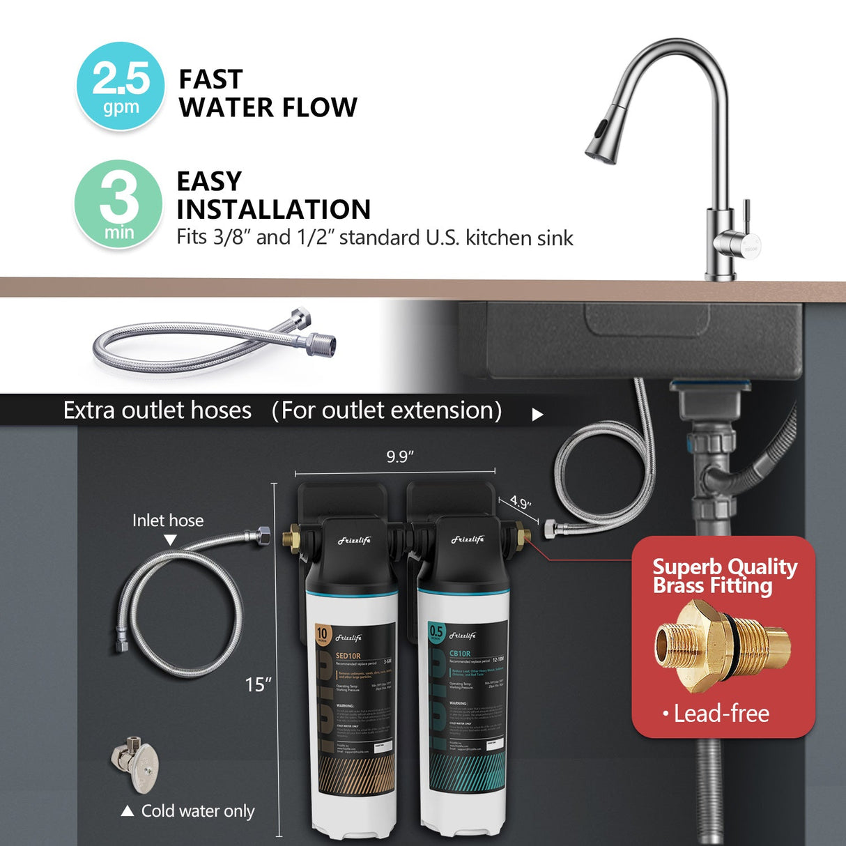 Frizzlife DW10 Under Sink Water Filter System, NSF/ANSI 53&42 Certified Elements, Direct Connect 2-Stage Water Filter