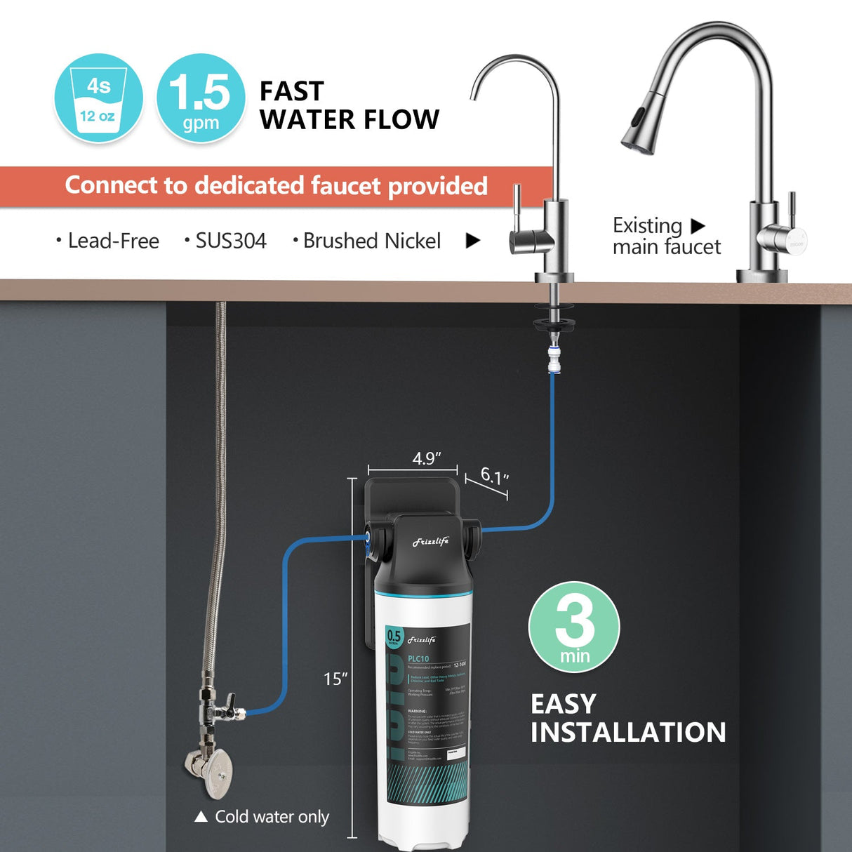 Frizzlife SW15F Direct Connect Under Sink Water Filter System, Reduces 99.99% Lead, Chlorine, Bad Taste & Odor
