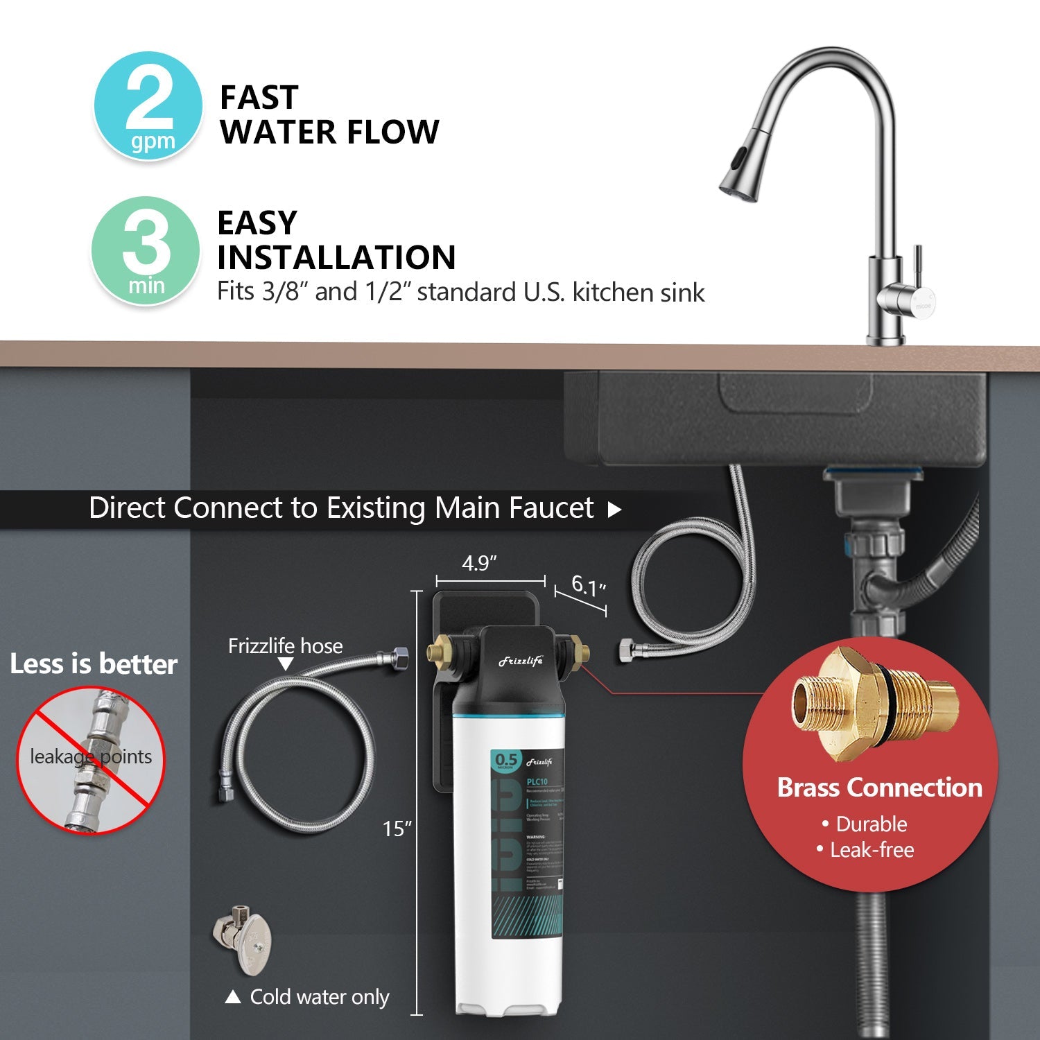Frizzlife SW20 Direct Connect Under Sink Water Filter System, Reduces 99.99% Lead, Chlorine, Bad Taste & Odor