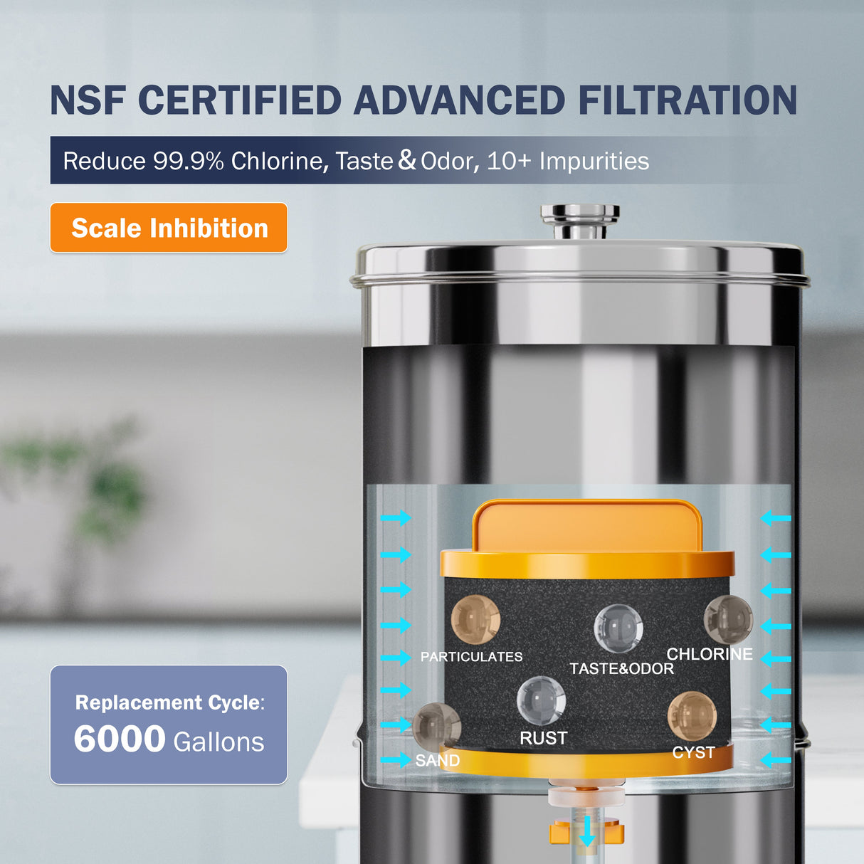 Frizzlife SC85 Water Filter Replacement for Gravity-Fed Water Filter System, Compatible with Frizzlife G190, G210 Series Countertop Gravity Water Filtration System
