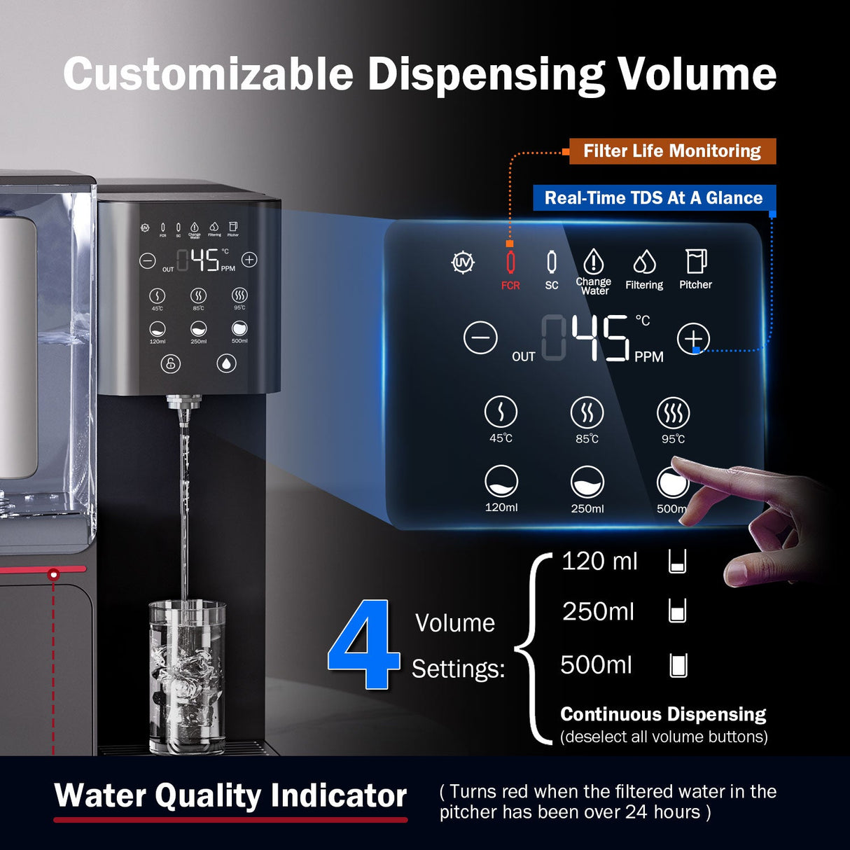 WB99-H Countertop RO System with an Extra One-Year Filter Combo