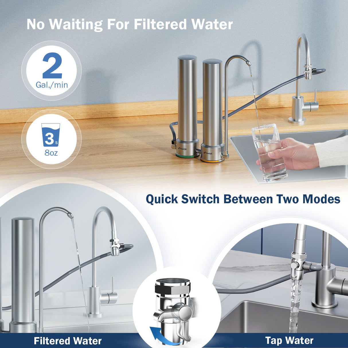 Frizzlife DS99-S Countertop Water Filtration System