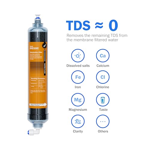Frizzlife DI210C Inline Deionization Water Filter System, 0 TDS, Resin Filter, DI Water Purifier Used with Reverse Osmosis System, Aquarium, Hydroponics, 10 inch