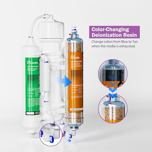 Frizzlife DI210C Inline Deionization Water Filter System, 0 TDS, Resin Filter, DI Water Purifier Used with Reverse Osmosis System, Aquarium, Hydroponics, 10 inch