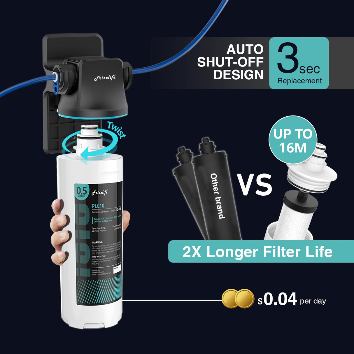 Frizzlife SW15F Direct Connect Under Sink Water Filter System, Reduces 99.99% Lead, Chlorine, Bad Taste & Odor