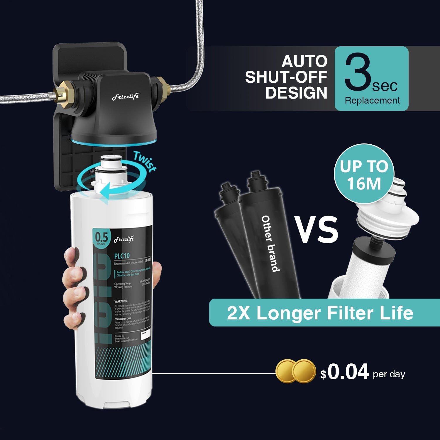 Frizzlife SW20 Direct Connect Under Sink Water Filter System, Reduces 99.99% Lead, Chlorine, Bad Taste & Odor