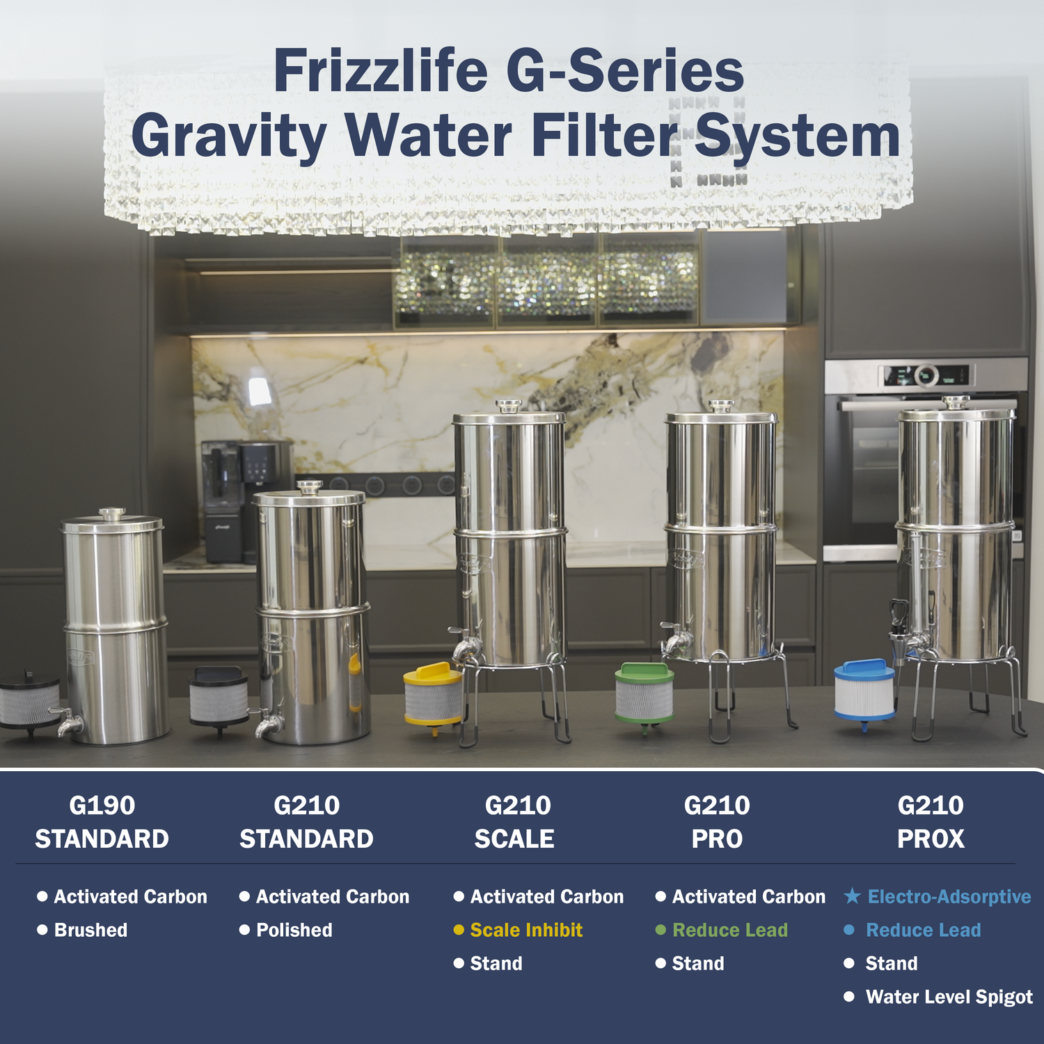 Frizzlife G210-SCALE Gravity-Fed Water Filter System, NSF Certified Element with Scale Inhibition Reduces 99.9% Chlorine, Taste & Odor, Impurity, Purifier System with Stand for Home, Camping, 2.25G