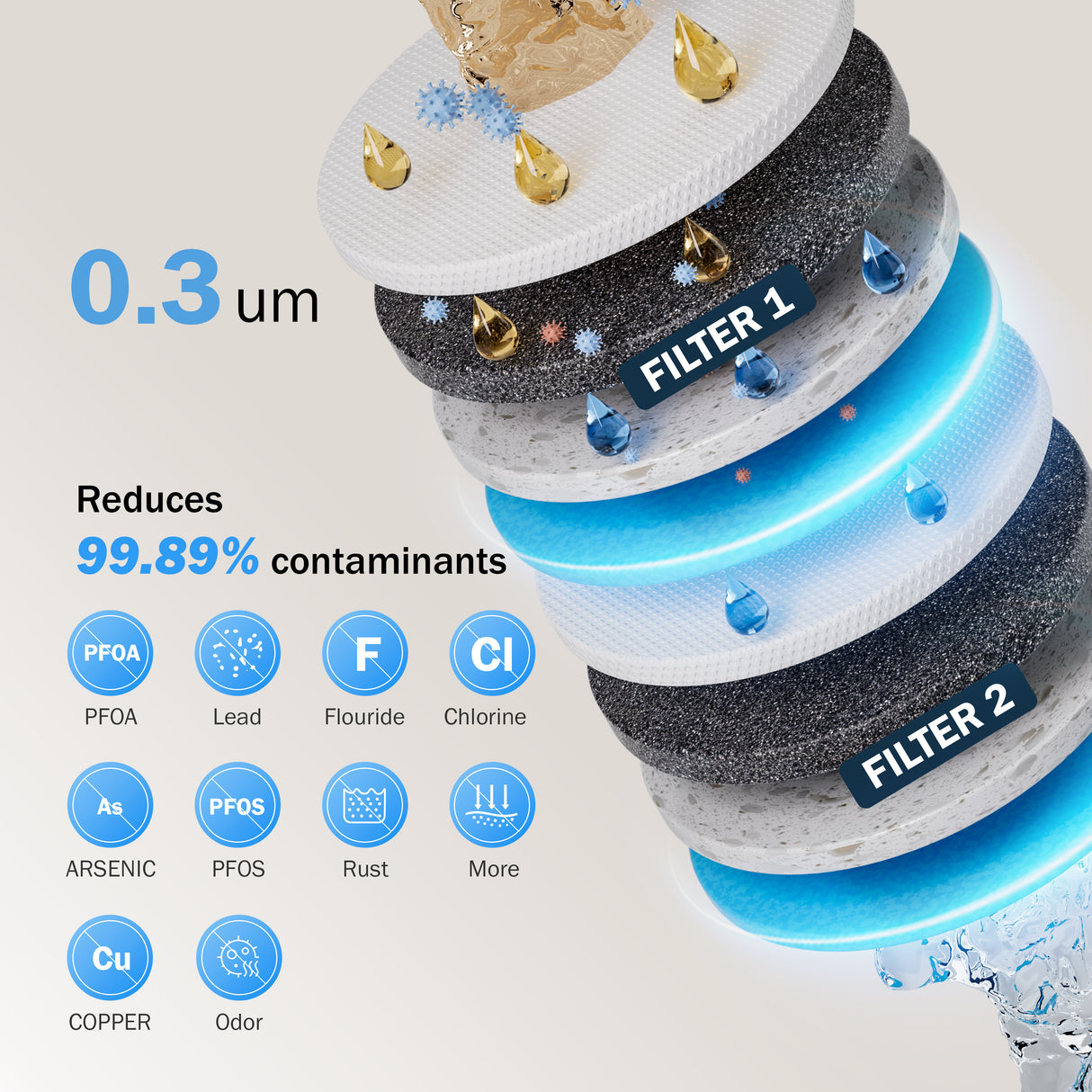 Frizzlife 8-Stage Countertop Water Filter Dispenser, MD40