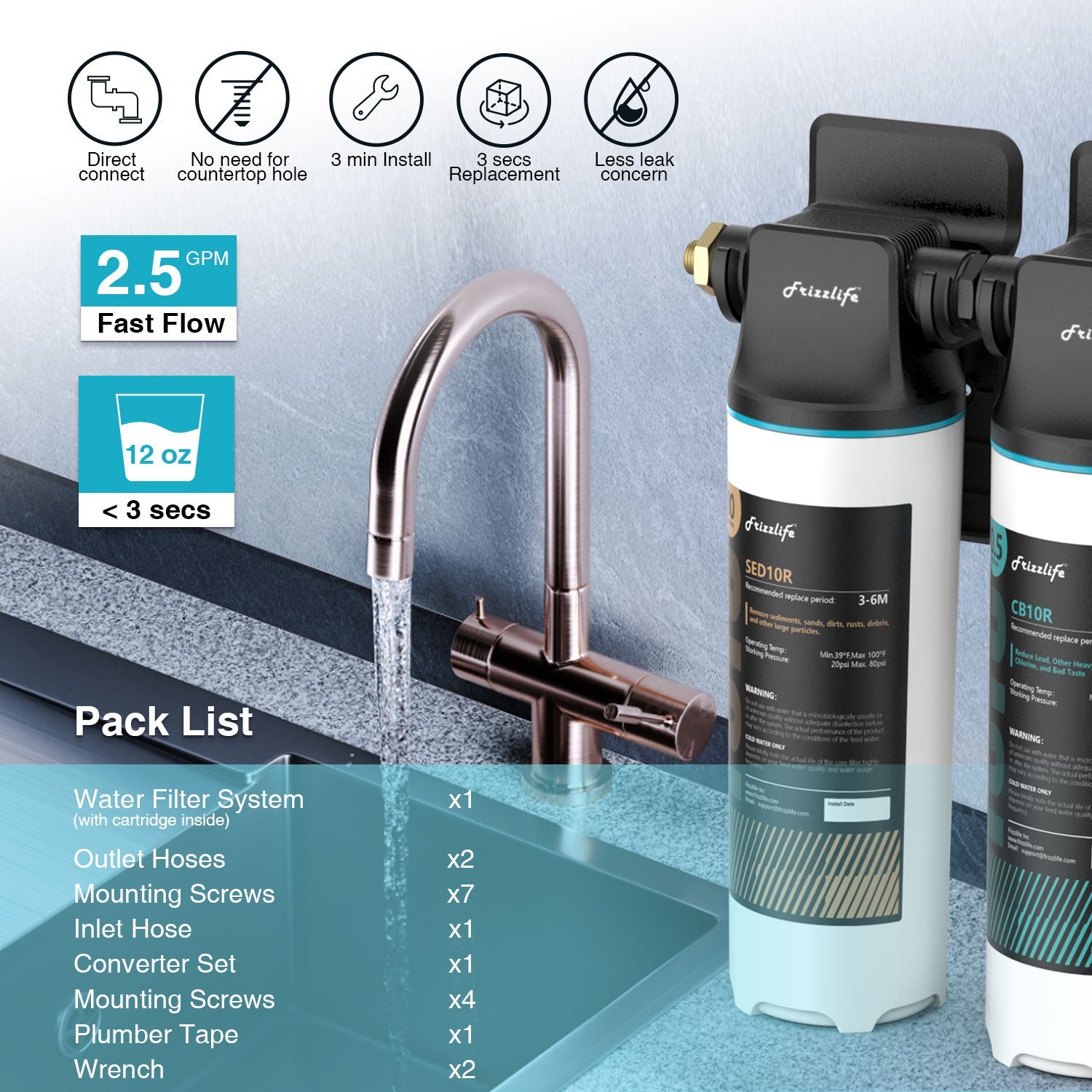 Frizzlife DW15 Under Sink Water Filter System, NSF/ANSI 53&42 Certified Elements, Direct Connect 2-Stage Water Filter
