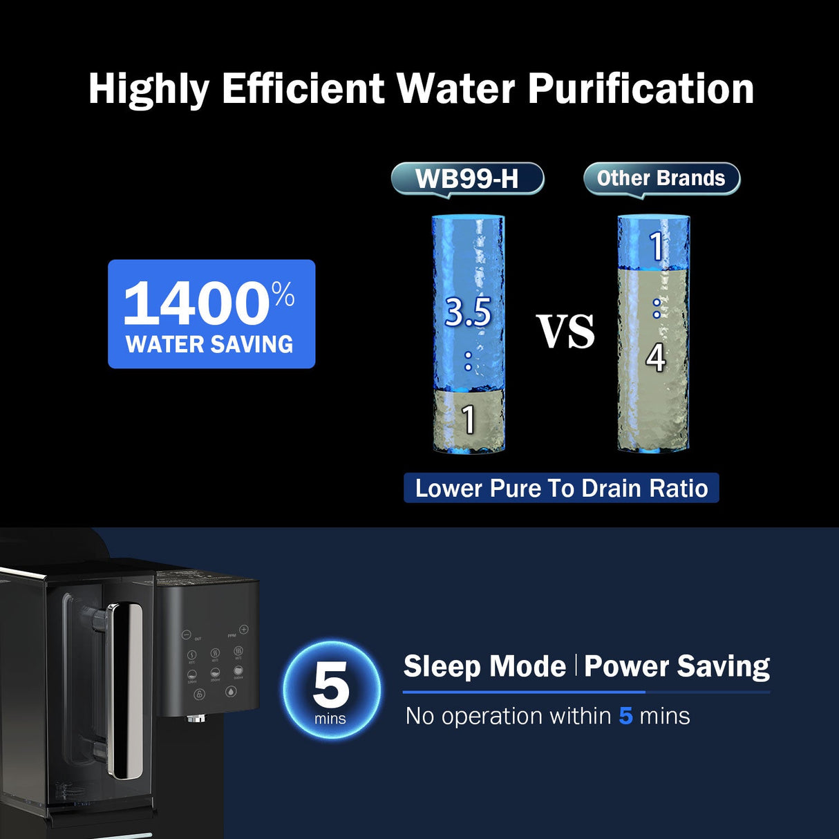 WB99-H Countertop RO System with an Extra One-Year Filter Combo
