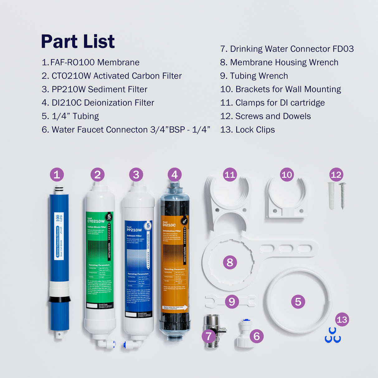 Frizzlife FAF100 4-Stage RODI Reverse Osmosis Filter System with DI Resin Filter for Aquariums, 100 GPD