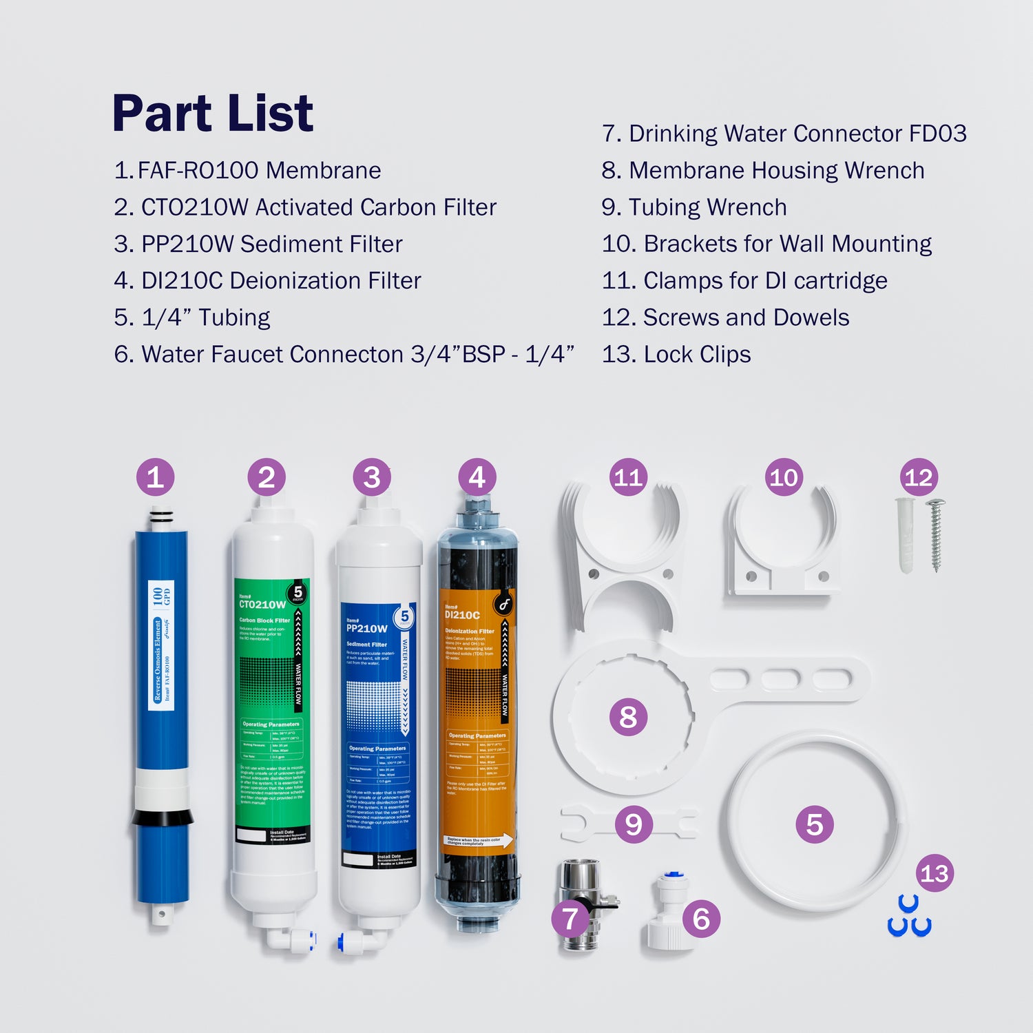 Frizzlife FAF100 4-Stage RODI Reverse Osmosis Filter System with DI Resin Filter for Aquariums, 100 GPD