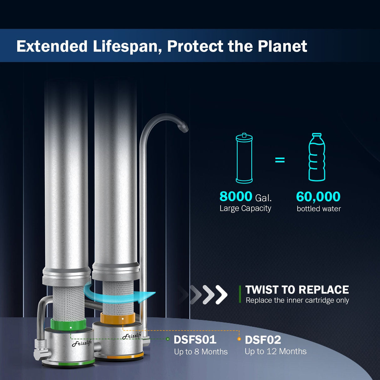 Frizzlife DS99-S Countertop Water Filtration System