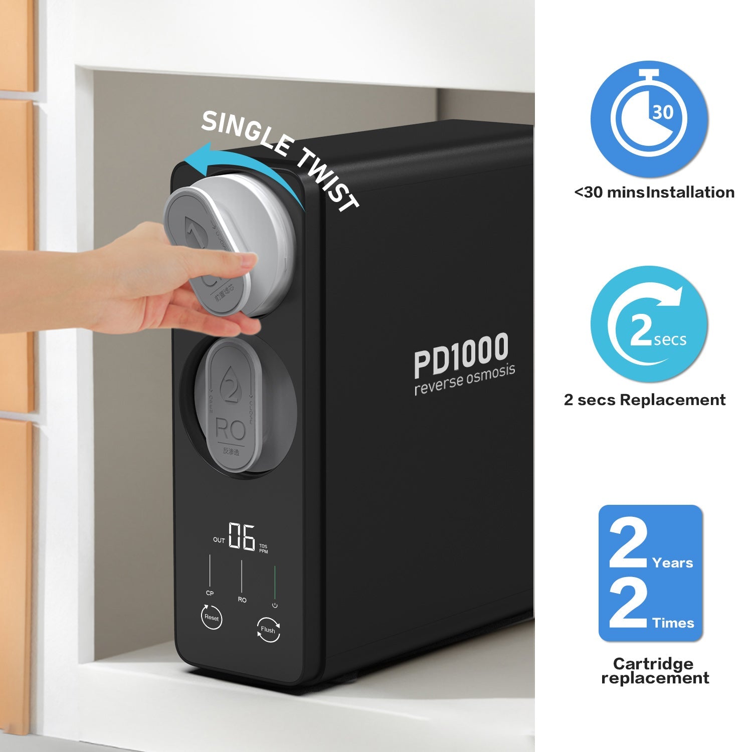 PD1000-TAM4 RO System with an Extra TWO-Year Filter Combo