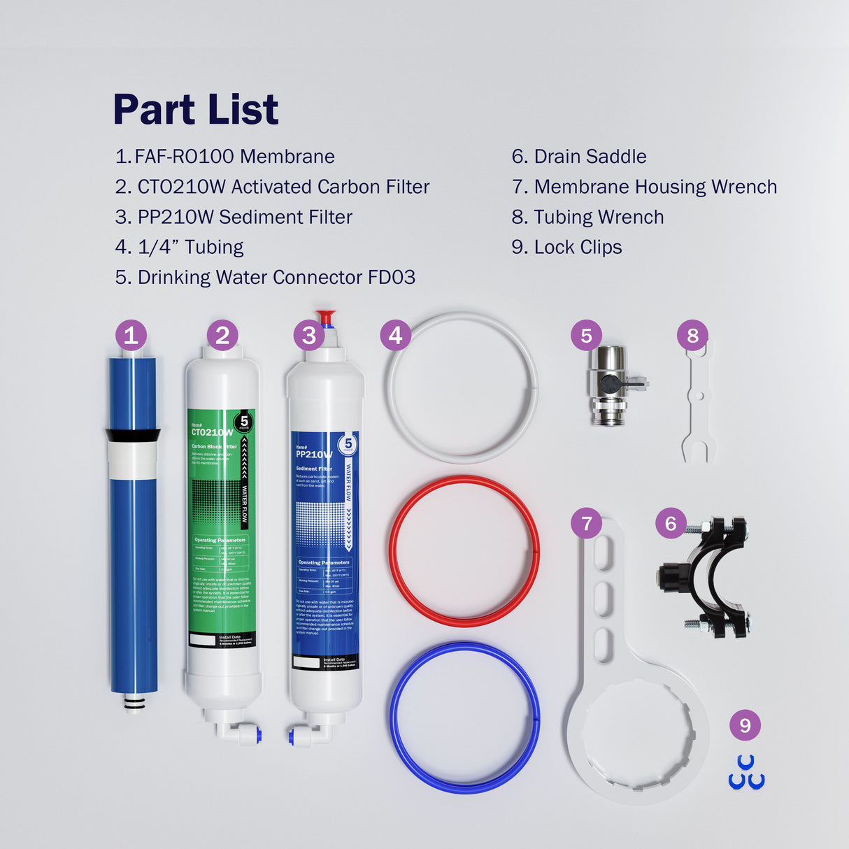 Frizzlife BFRO100 Aquarium Reverse Osmosis System, 3-stage Countertop RO Drinking Water Filter System with Pressure Gauge, Compact, 100 GPD