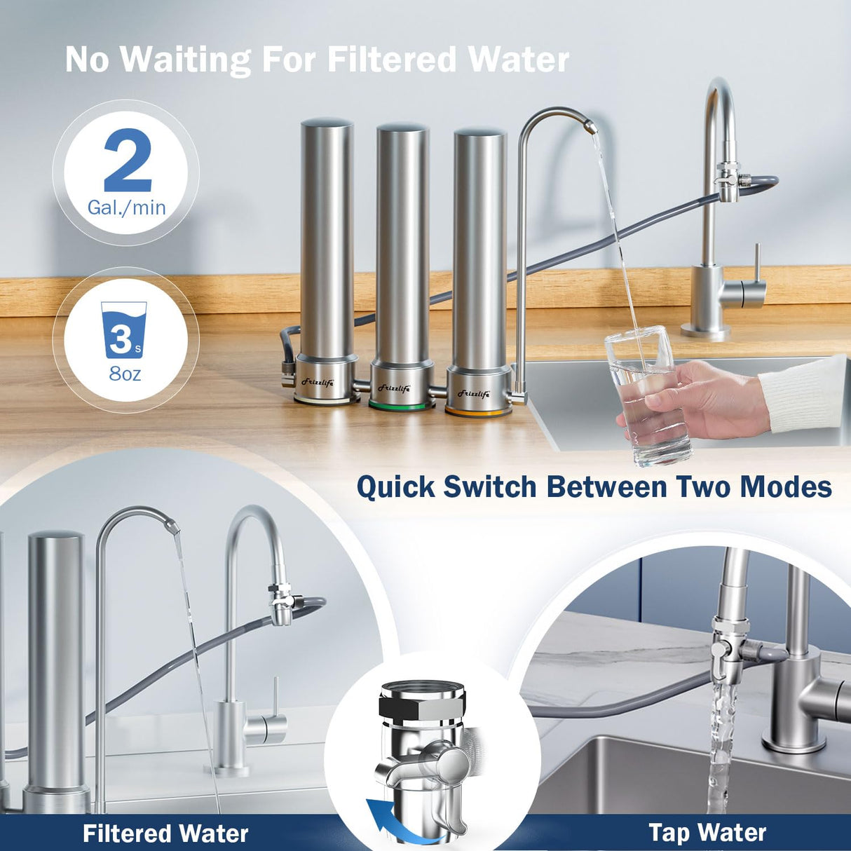 Frizzlife TS99-S Countertop Water Filter System, 9-Stage Stainless Steel Faucet Water Filtration, 0.5 Micron NSF Certified Elements Reduces 99.99% Lead, Chlorine, Heavy Metals, Scale and Limes