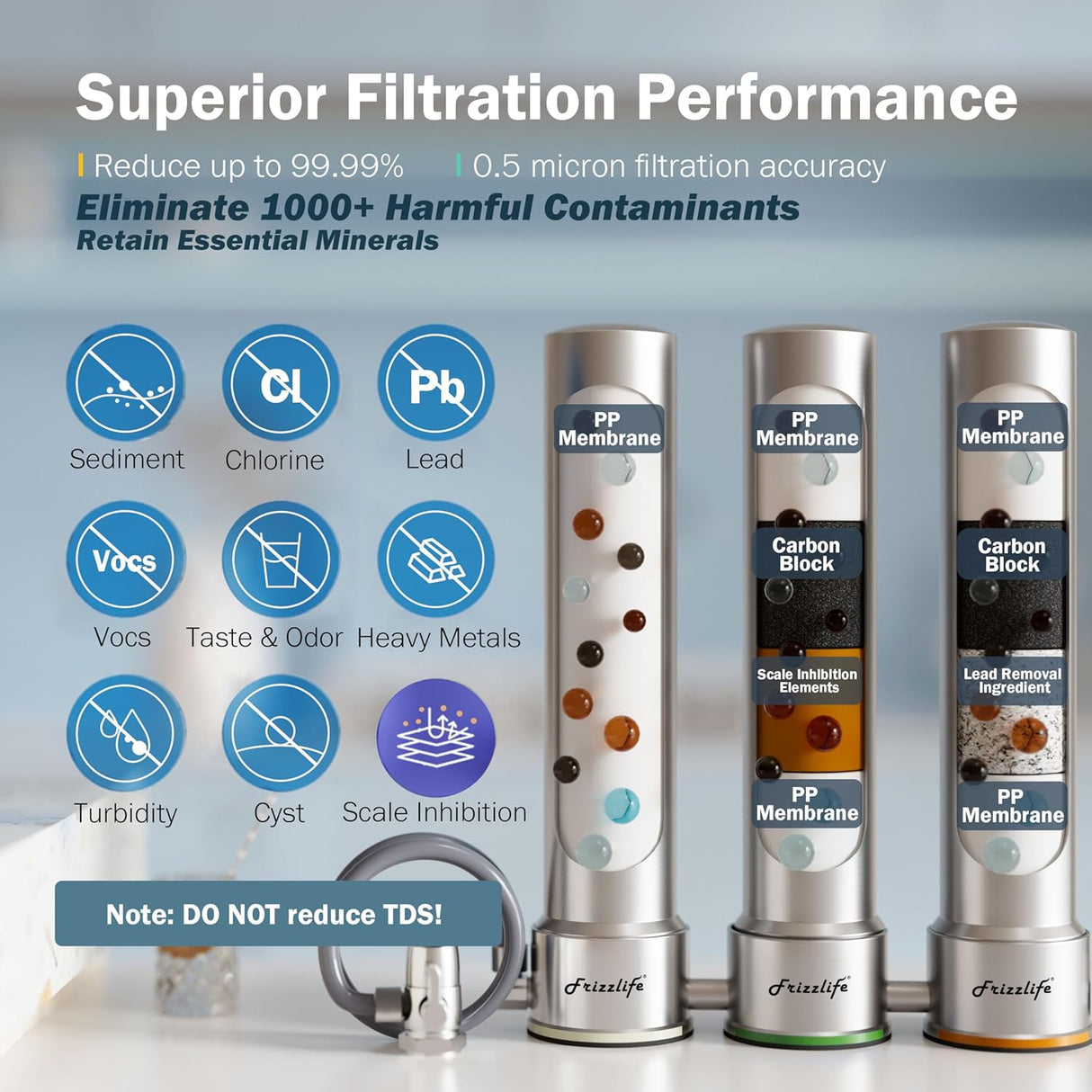 Frizzlife TS99-S Countertop Water Filter System, 9-Stage Stainless Steel Faucet Water Filtration, 0.5 Micron NSF Certified Elements Reduces 99.99% Lead, Chlorine, Heavy Metals, Scale and Limes