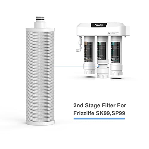FRIZZLIFE M3002 Replacement Filter Cartridge (C1) for SK99 & SP99 Under Sink Filter System