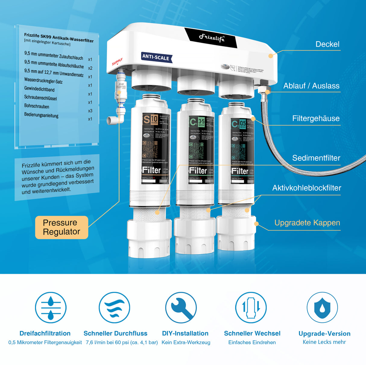Frizzlife 3-Stage Under Sink Water Filter System SK99-Scale, Direct Connect