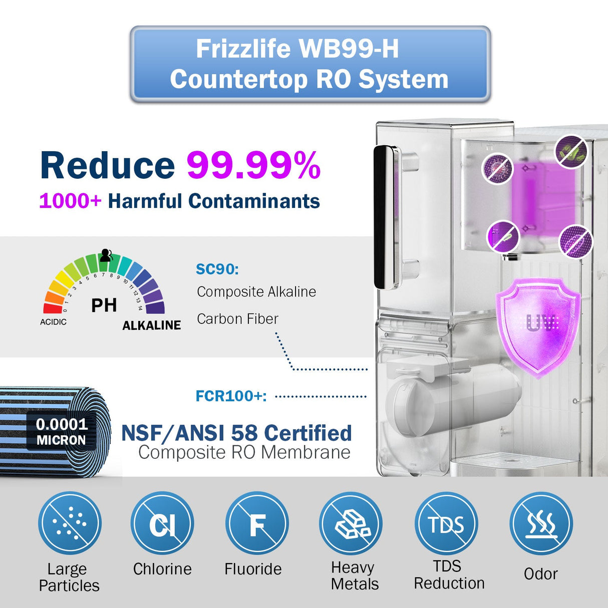WB99-H Countertop RO System with an Extra One-Year Filter Combo