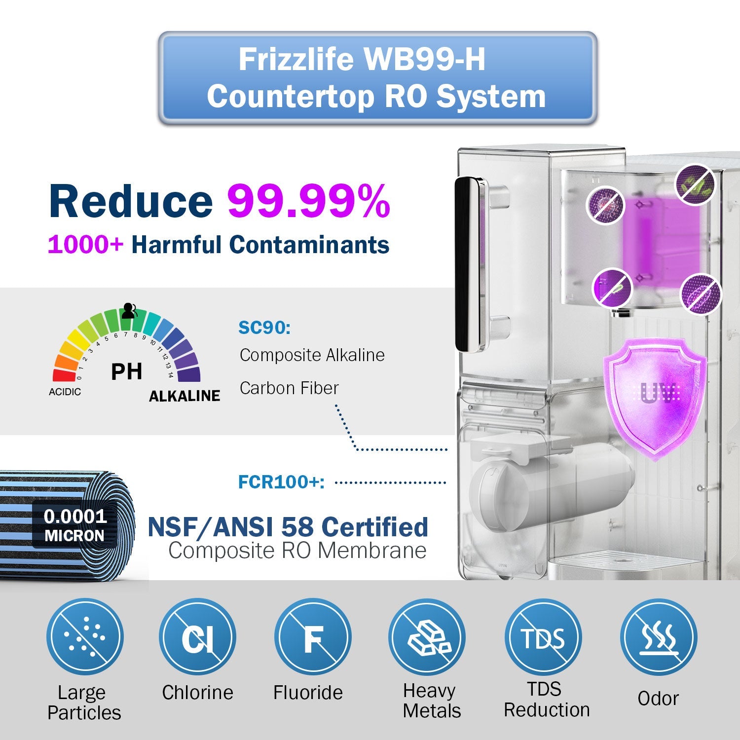 WB99-H Countertop RO System with an Extra One-Year Filter Combo