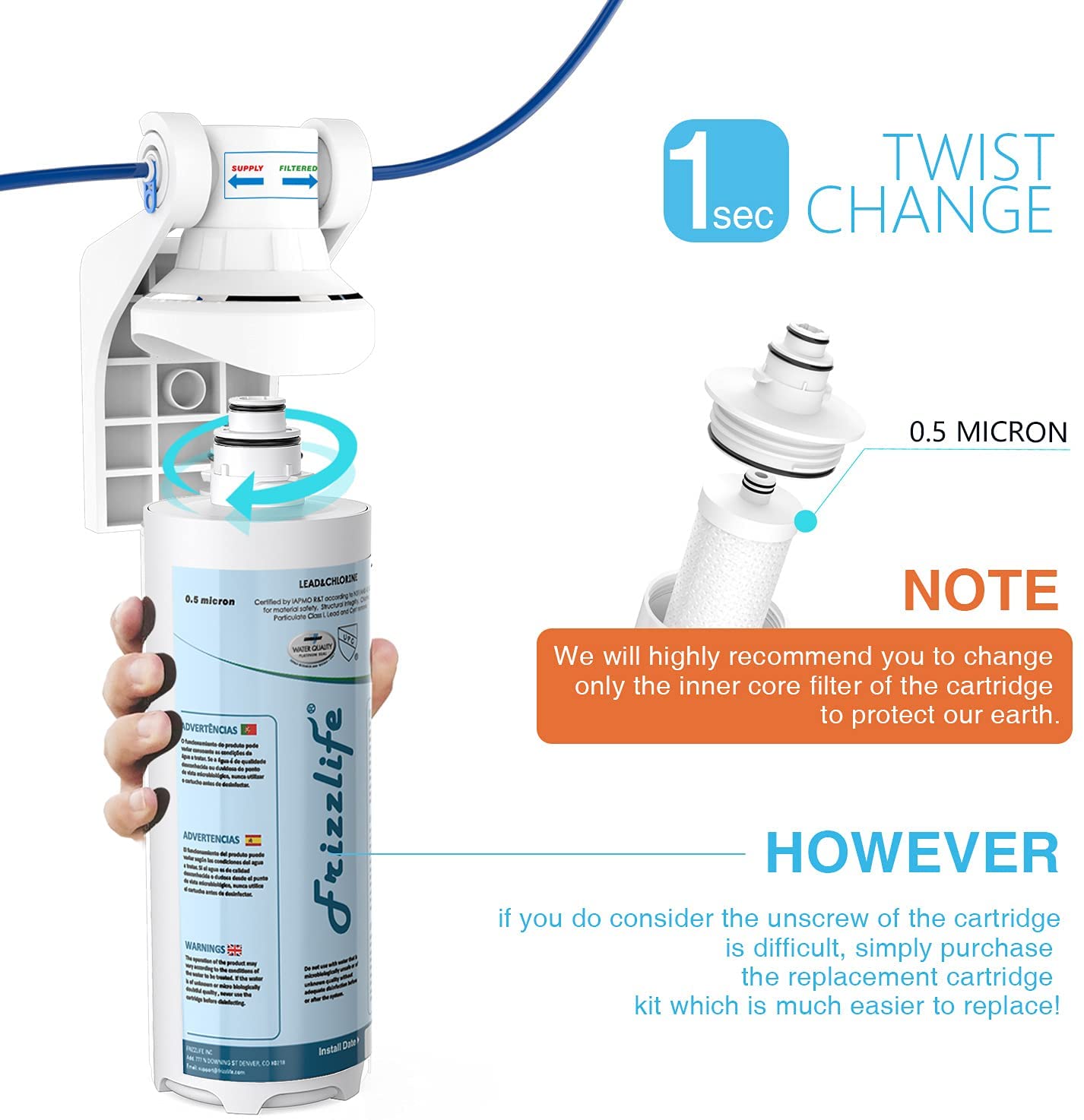 Frizzlife MP-HF Replacement Filter Cartridge Kit For MP99 - Includes Filter Cartridge and Filter Housing