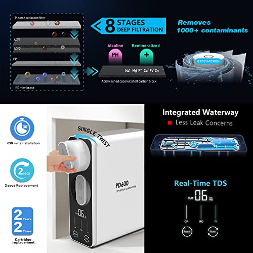 PD600-TAM3 RO System with an Extra TWO-Year Filter Combo