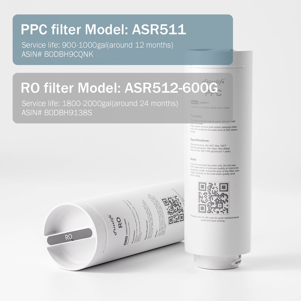 Frizzlife ASR511 Replacement Filter Cartridge For MR600 Reverse Osmosis System(1st Stage)