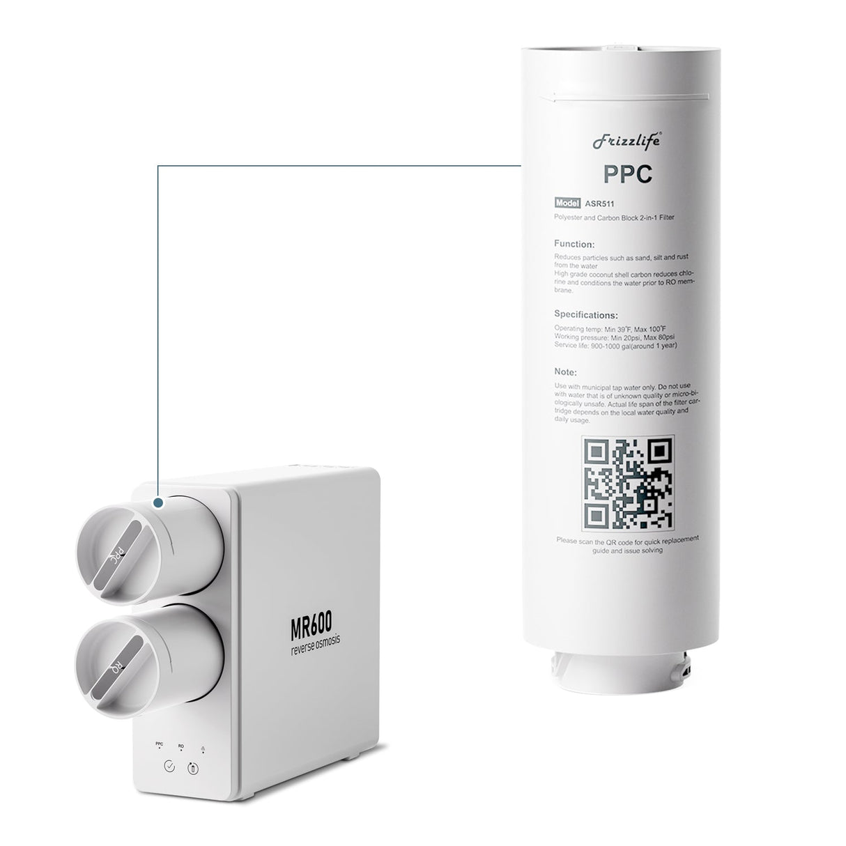 Frizzlife ASR511 Replacement Filter Cartridge For MR600 Reverse Osmosis System(1st Stage)