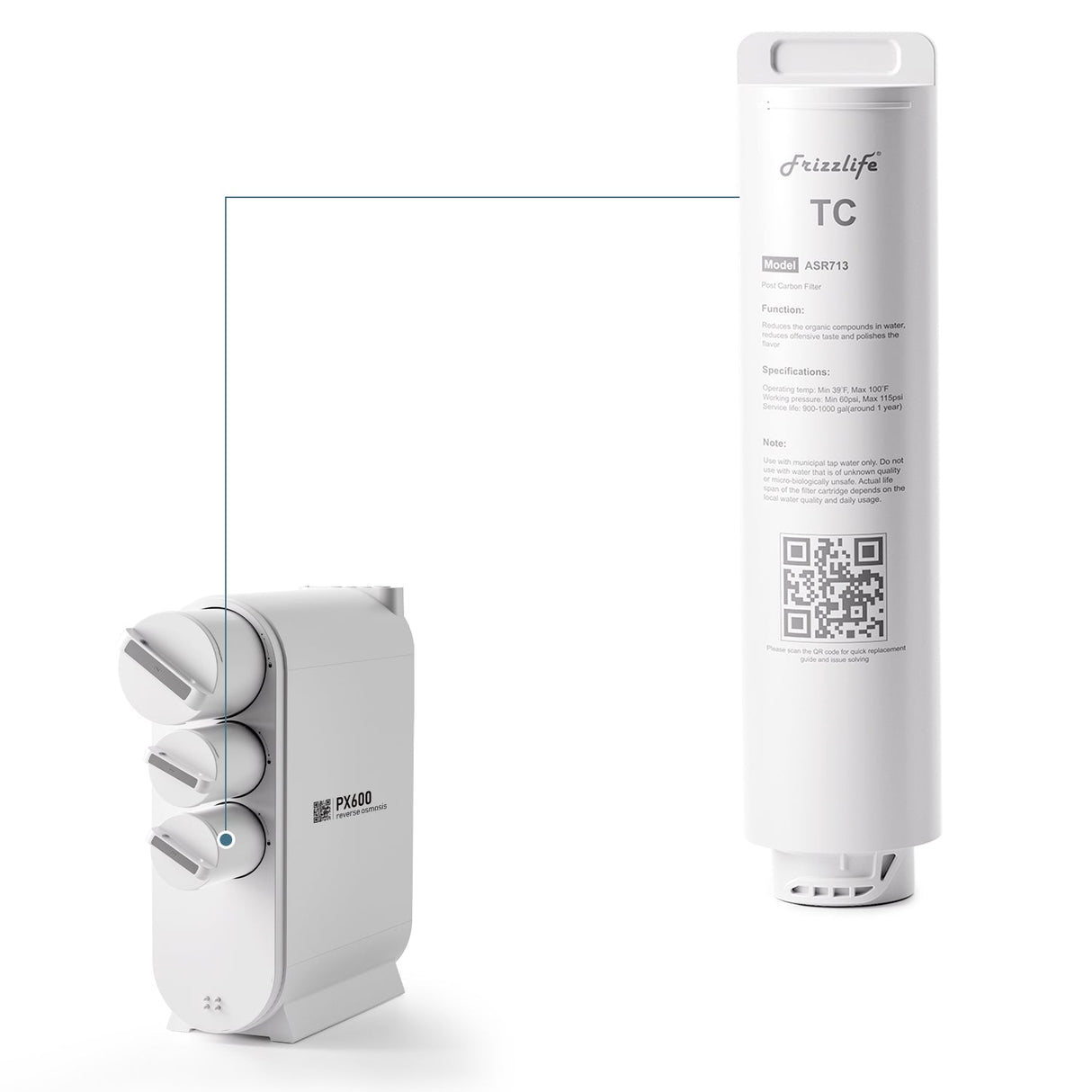 Frizzlife ASR713 Replacement Post Filter Cartridge For PX600 Reverse Osmosis System(3rd Stage)