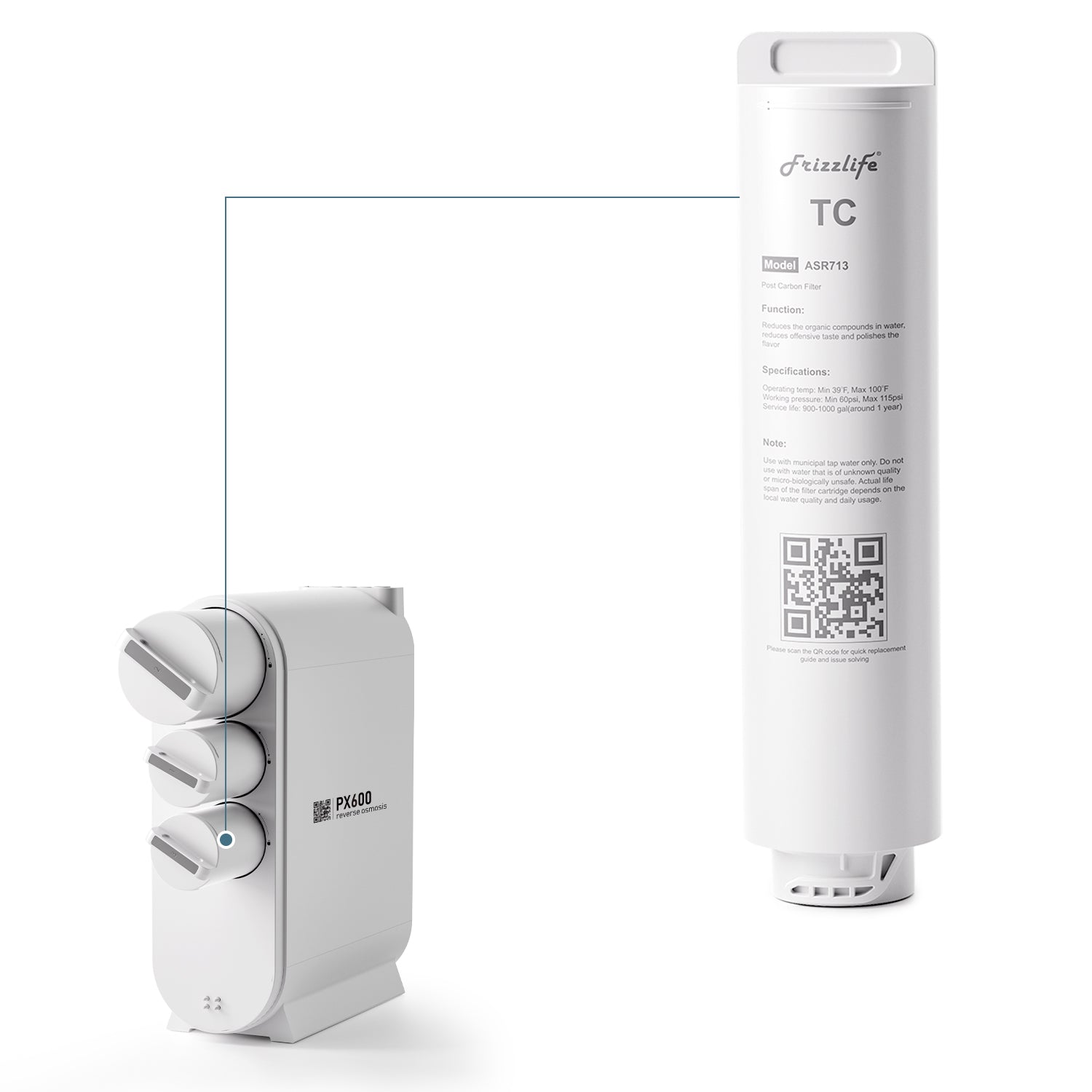 Frizzlife ASR713 Replacement Post Filter Cartridge For PX600 Reverse Osmosis System(3rd Stage)