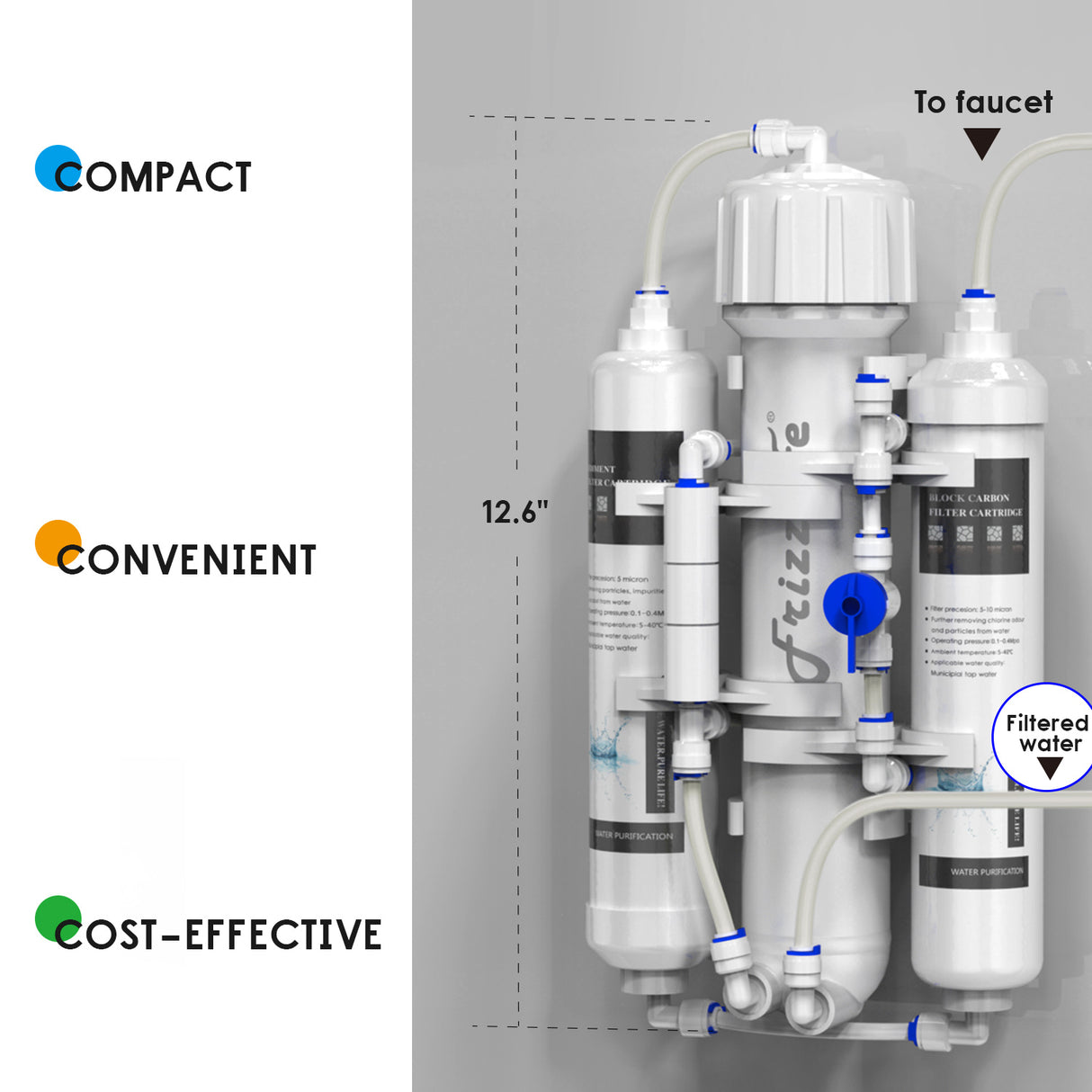 FRIZZLIFE Aquarium Reverse Osmosis System Compact RO Water Filter System, 3-Stage Tropical Fish, Discus, Marine, Compatible with 190L, 280L or 380L GPD Membrane (190L)
