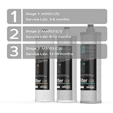 Frizzlife M3005 Replacement Filter Cartridge Set (4 Pack) For SK99 and SP99 Under Sink Water Filter System