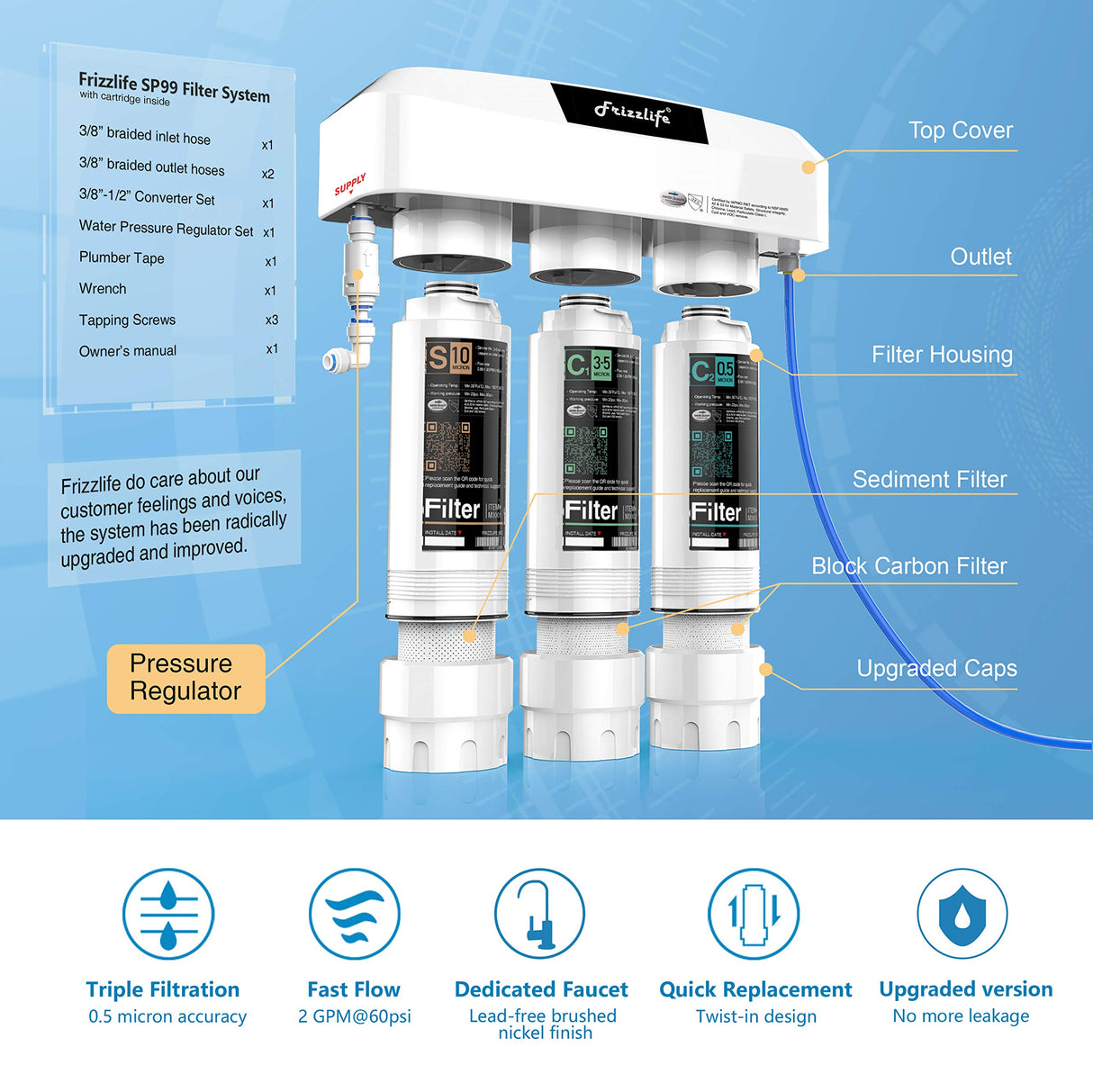 Frizzlife Under Sink Water Filter System with Brushed Nickel Faucet SP99-NEW