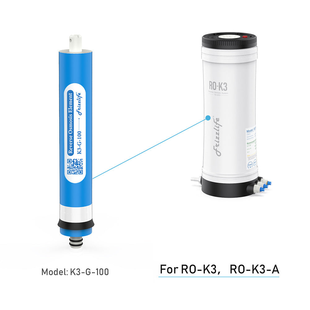 K3 G 100 Replacement Filter Cartridge RO K3 RO K3 Under Sink RO Systems 2nd Stage