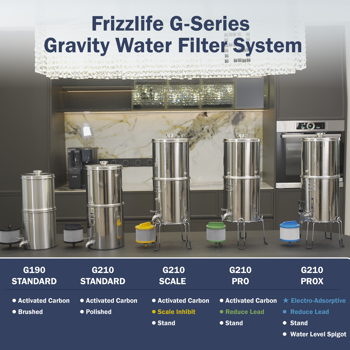 Frizzlife G210-SCALE Gravity-Fed Water Filter System, NSF Certified Element with Scale Inhibition Reduces 99.9% Chlorine, Taste & Odor, Impurity, Purifier System with Stand for Home, Camping, 2.25G