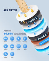 Frizzlife MD40 Alkaline Instant Electric Water Filter Jug with 2 Filters | 6-Month Filters (1514 Litres), 4.2L Countertop Water Filter System, NSF/ANSI 53/42/372, Reduces Chlorine, Lead,PFAS/PFOA/PFOS