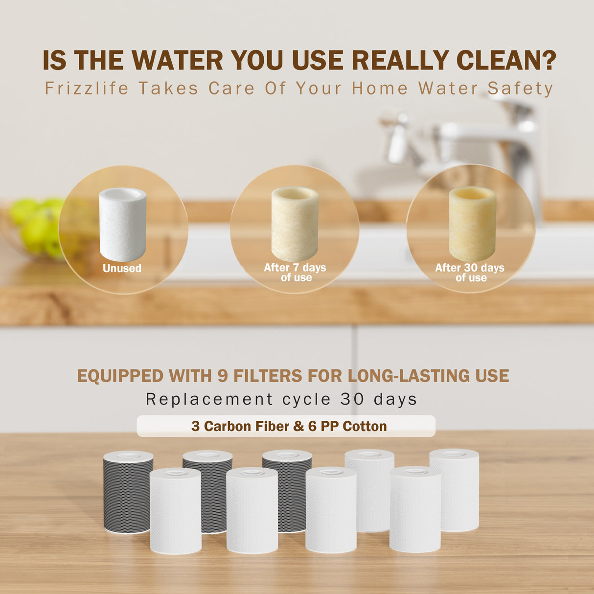 【Pre Order】Frizzlife Splash-Proof Sink Faucet Extender with Filter, NSF Certified Reduce 99% Chlorine, 1080° Rotating Tap Aerator, 2 Modes Spray Attachment for Kitchen/Bathroom/Toddlers, 8pcs Replacement Filter