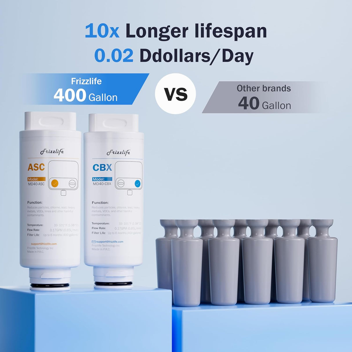 Frizzlife 8-Stage Countertop Water Filter Dispenser, MD40