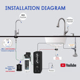 PD1000-TAM4 RO System with an Extra TWO-Year Filter Combo