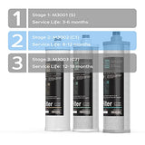 FRIZZLIFE M3002 Replacement Filter Cartridge (C1) for SK99 & SP99 Under Sink Filter System