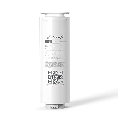 【Pre Order】 ASR212 RO Replacement Filter Cartridge PD800 TAM4