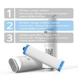 Frizzlife ASR412-1000G RO Replacement Filter Cartridge For PD1000-TAM4 (2nd Stage)