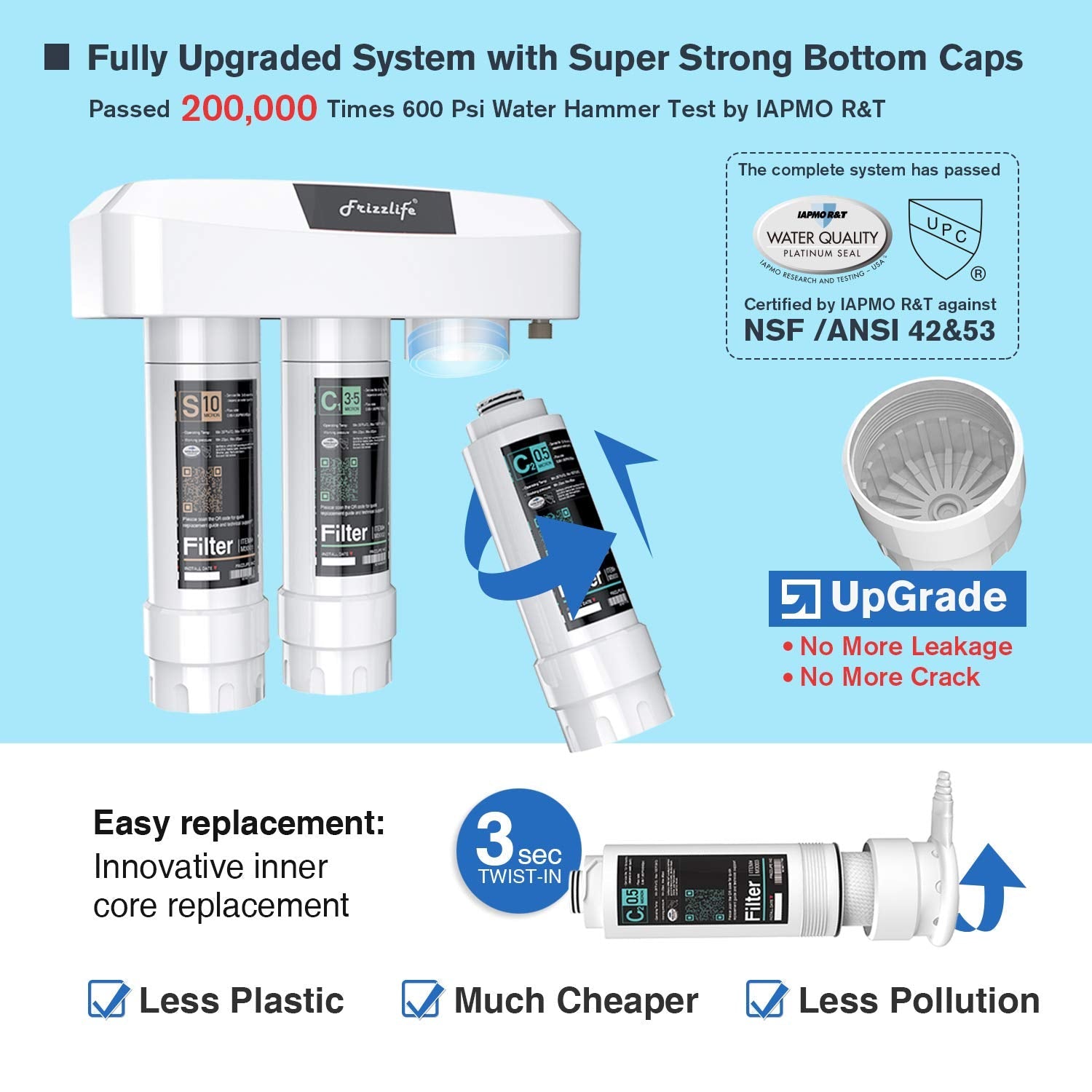 Frizzlife 3-Stage Under Sink Water Filter System SK99-NEW, Direct Conn ...