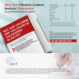 Frizzlife 3-Stage Under Sink Water Filter System SK99-Scale, Direct Connect